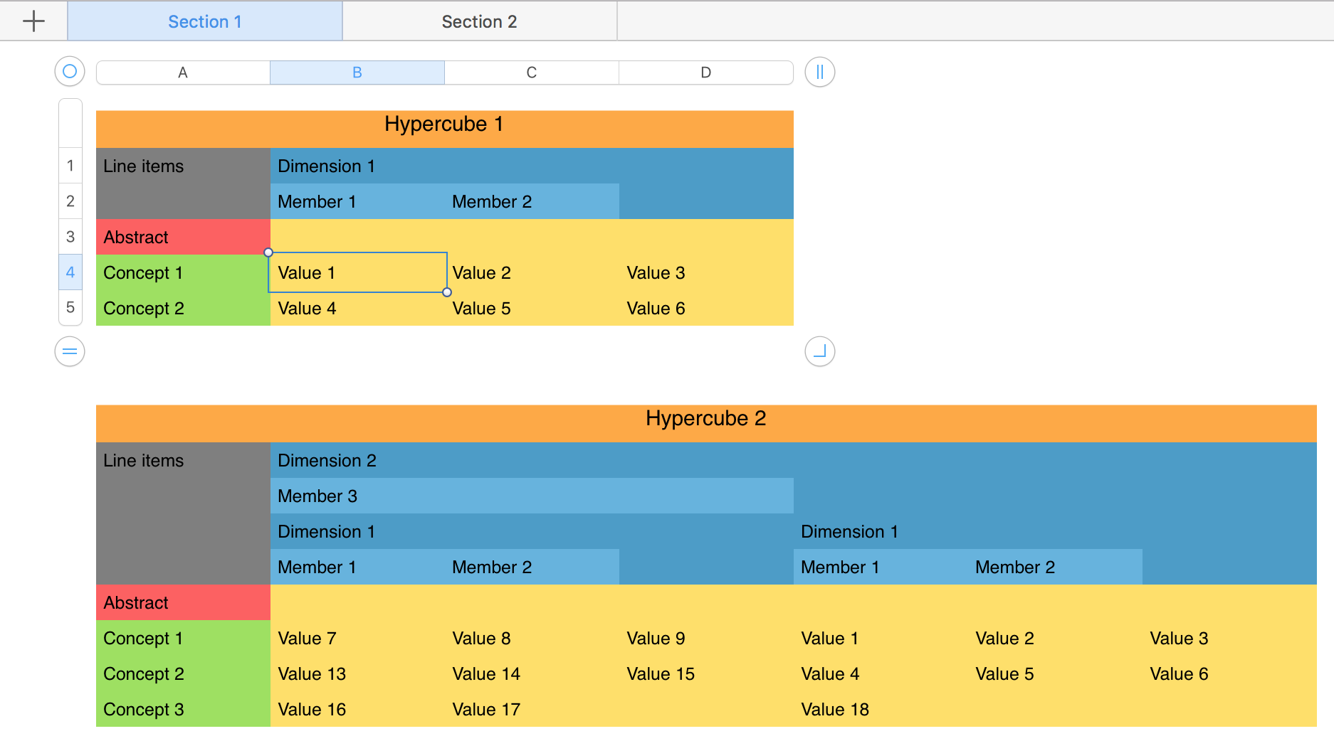 Spreadsheet view